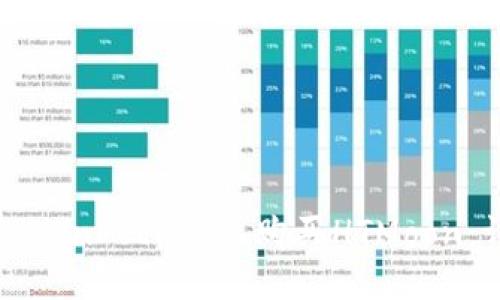 如何在TokenPocket上购买HTMoon：详细指南