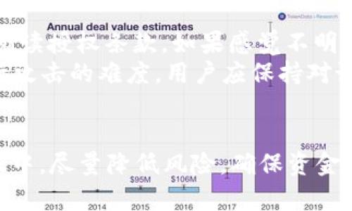    t p钱包第三方授权详解：安全与便利的平衡  / 
 guanjianci  t p钱包, 第三方授权, 安全支付, 数字钱包  /guanjianci 

引言
随着数字支付的普及，电子钱包的使用也越来越得到大家的认可，而t p钱包作为一款颇具影响力的电子钱包，其第三方授权功能同样引起了众多用户的关注。许多用户在使用t p钱包时，可能会面临需要授权给第三方应用或服务的情况。这种授权既能够提升支付的便利性，同时也让用户的资金安全问题成为了一个不可忽视的焦点。
本文将为您全面解析t p钱包的第三方授权，包括其工作原理、如何进行授权、可能带来的安全隐患、以及如何确保资金安全。此外，针对用户最关心的问题，我们将逐一探讨解决方案，以帮助用户更好地使用t p钱包，并在享受方便支付的同时，确保资金安全。

什么是t p钱包第三方授权？
t p钱包作为一款创新的数字支付工具，其第三方授权是指用户允许某个第三方应用或服务访问其钱包账户的权限。这种授权通常会在用户需要使用某些特定功能或服务时出现，意味着用户的t p钱包账户信息（如余额、交易记录等）将会被这一第三方应用获取或使用。
例如，许多电商平台可能提供便捷的支付体验，用户只需在t p钱包中授权后，即可完成支付而无需重复输入密码。该功能大大提高了用户的支付效率，但也伴随着信息泄露和遭受欺诈的风险。

如何进行t p钱包的第三方授权？
进行t p钱包的第三方授权的步骤通常如下：
ol
    listrong打开t p钱包/strong：用户需要首先打开t p钱包应用，并登录自己的账户。/li
    listrong选择第三方服务/strong：在使用电商网站或应用时，选择使用t p钱包进行支付，这时会出现一个授权页面。/li
    listrong查看授权信息/strong：此页面通常会显示该第三方服务需要访问用户哪些信息，如余额、交易记录等。用户应仔细阅读这些信息。/li
    listrong确认授权/strong：用户需要按提示选择同意或拒绝。若选择同意，则表示用户愿意提供这些信息给该第三方服务。/li
/ol
需要注意的是，用户在进行授权时，务必要选择有信誉的第三方服务，以避免信息泄露或资金损失的风险。

第三方授权可能带来的安全隐患
尽管第三方授权可以极大地提升用户的支付体验，但同时也存在一定的安全隐患。
首先，信息泄露是一个主要的风险。若用户不小心授权给了一些不可信的第三方应用，可能会导致账户信息被盗用，从而造成资金损失。例如，一些仿冒的购物网站可能会通过虚假的支付页面盗取用户的t p钱包信息。
其次，权限滥用也是一个不可忽视的问题。有些第三方应用在获得授权后，可能会超出用户临时授权的范围，获取过多的信息或权限，从而导致用户的隐私受到影响。
另外，技术漏洞也可能会导致安全问题。如果第三方应用使用的安全加密算法不够严格，黑客可能会借机进行攻击，盗取用户的敏感信息。
为了降低这些风险，用户需要选择信誉良好的第三方应用，并定期检查并管理已授权的服务，及时撤销不必要的权限。

如何确保t p钱包的资金安全？
确保资金安全是用户使用t p钱包时最重要的考虑之一。以下是一些可以帮助用户增强安全性的措施：
ol
    listrong选择优质的第三方服务/strong：在进行第三方授权时，用户应选择那些知名的、拥有良好用户评价和口碑的服务。/li
    listrong定期检查授权/strong：用户应定期查看已授权的第三方应用和服务，并在不再使用时及时撤销其权限。/li
    listrong开启双重验证/strong：若t p钱包支持双重验证，用户应及时开启此功能，以增强账户的安全防护措施。/li
    listrong保持软件更新/strong：用户应确保t p钱包应用及其所在设备的操作系统都处于最新版本，避免因软件漏洞带来安全隐患。/li
    listrong谨防钓鱼攻击/strong：用户在收到任何与t p钱包相关的可疑信息时，务必核实其真伪，避免被骗入假的信息链接。/li
/ol

常见问题

h41. t p钱包的第三方授权是否安全？/h4
关于t p钱包的第三方授权，用户普遍会担心其安全性。实际上，只要用户在授权时选择可信赖的第三方服务，进行适当的安全防护措施，授权就能在一定程度上保持安全。然而，必须指出的是，任何形式的第三方授权都存在一定的风险。用户在进行授权前，应仔细查看第三方服务的用户评价和使用条款，确定其是否真正值得信赖。
另外，用户还应关注t p钱包官方的安全建议，选择最新的安全防护机制，例如双重认证等方式，来加强自身账户的安全。最重要的是，用户要时刻保持警觉，定期检查已授权的服务和权限，及时撤销不必要的授权。

h42. 如何撤销已授权的第三方应用？/h4
撤销t p钱包中已授权的第三方应用过程相对简单，用户只需按照以下几步进行操作：首先，登录t p钱包，进入“设置”或“账户安全”选项。找到“授权管理”或“已授权的应用”栏目并点击进入，会显示所有已授权的第三方应用和服务。用户可选择需要撤销权限的应用，并按提示进行操作，即可完成撤销。
一些t p钱包还提供便捷的撤销功能，用户可以在这里迅速管理所有授权。撤销操作后，已授权的第三方应用将无法再访问用户的账户信息。为了更好地保护账户安全，用户应定期对此类权限进行检查和管理。

h43. t p钱包与其他电子钱包的比较如何？/h4
t p钱包在众多电子钱包中拥有自己的特色。与其他电子钱包相比，t p钱包的操作界面相对友好，用户体验更佳。用户可以快速进行充值、转账和支付，且其第三方授权功能也为用户提供了极大的便利。不过，在安全性方面，t p钱包一如其他电子钱包一样，用户在授权和使用时都需要保持警惕，确保信息安全。
此外，t p钱包通常会与更多的电商及服务提供商建立合作，提供更为广泛的支付场景。虽然竞争对手也在不断提升服务质量和增加功能，但t p钱包凭借其优越的用户体验，仍在市场中占据了一席之地。

h44. 如何应对第三方授权带来的风险？/h4
应对第三方授权所带来的风险，用户需要采取多重措施。首先，要选择信誉良好的第三方服务进行授权，避免那些尚无明确信任基础的应用。用户应谨慎阅读授权条款，如果感觉不明确或存在风险，则应果断拒绝。
此外，用户还应定期检查已授权的应用，如果发现有异常的授权记录，应及时撤销。同时，开启双重验证等功能，可以为账户提供额外保护层，增加黑客进行攻击的难度。用户应保持对设备和应用的更新，利用最新的安全技术与措施来保障自身安全。

结语
在数字时代，t p钱包的第三方授权为用户提供了便利，同时也需要用户充分意识到潜在的风险。通过合理的管理与防护，用户能够在使用t p钱包的过程中，尽量降低风险，确保资金安全。希望通过本文的详细讲解，能够让用户更清楚了解t p钱包第三方授权的相关知识和问题，提升数字支付的安全性和便利性。
