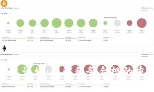 加密货币税收计划：理解税务合规的重要性及策略