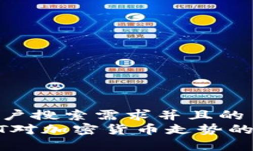 思考一个符合用户搜索需求并且的  
2023年ChatGPT对加密货币走势的深度分析与预测