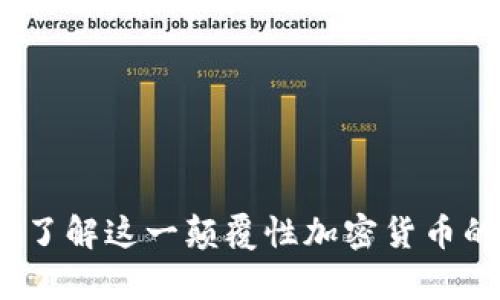 比特币：深入了解这一颠覆性加密货币的前景与挑战