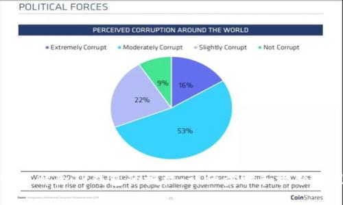如何解除TP钱包的授权：详细步骤和视频教程