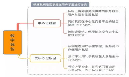 关于加密数字货币时代的优质

加密数字货币时代：未来金融的颠覆与机遇