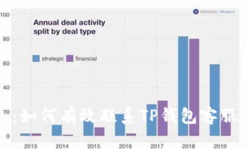全面指导：如何有效联系TP钱包客服人工支持