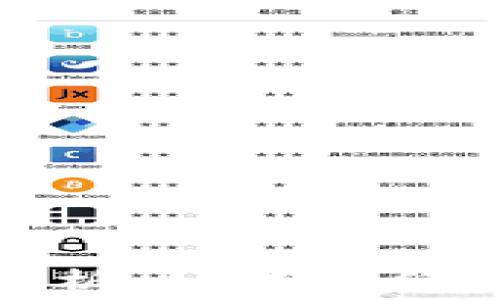 
TP钱包转账手续费解析：如何降低交易成本与使用体验