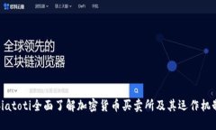 biatoti全面了解加密货币买