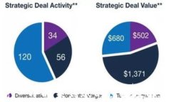 TP钱包闪兑一小时未到账的