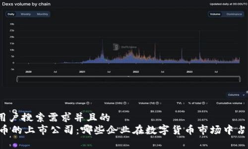 思考一个符合用户搜索需求并且的  
- 持有加密货币的上市公司：哪些企业在数字货币市场中占据了重要地位？