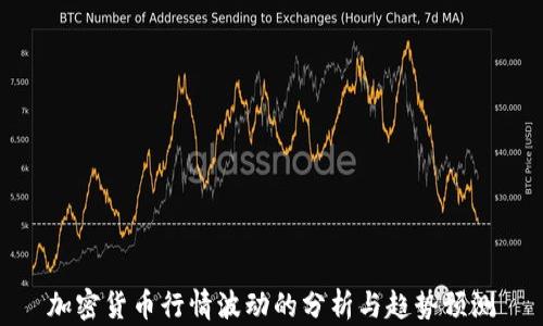 
加密货币行情波动的分析与趋势预测