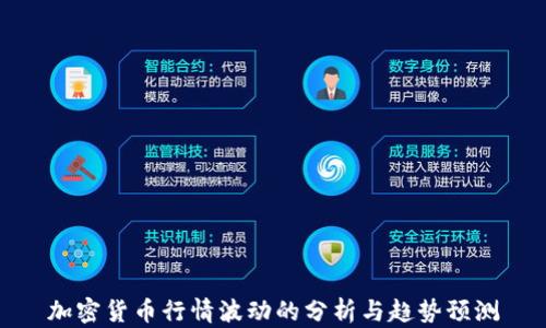 
加密货币行情波动的分析与趋势预测