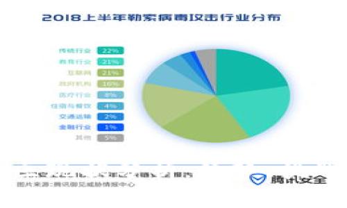 加密货币社区现状分析：趋势、挑战与未来展望