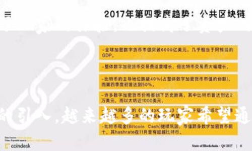  2023年最新新加密货币游戏下载与推荐 /   
 guanjianci 加密货币游戏, NFT游戏, 网赚游戏, 区块链游戏 /guanjianci 

引言
在近年来，随着区块链技术的迅猛发展，加密货币和非同质化代币（NFT）游戏逐渐成为了数字娱乐领域的重要组成部分。越来越多的用户不仅仅是想要玩游戏，更是希望通过游戏参与到崭新的经济体系中，赚取加密货币。在这篇文章中，我们将深入探讨2023年最新的加密货币游戏下载、推荐、玩法以及市场趋势。

加密货币游戏的演变
加密货币游戏起初是以简单的链上游戏为主，玩家通过完成任务或参与对战来赚取虚拟货币。这些游戏通常涉及到赌博或简单的数学游戏，可以说是对传统在线游戏的一种延伸”。随着技术的提高和市场的需求，越来越多的复杂项目开始涌现，尤其是NFT的引入，使得玩家不仅可以通过游戏获得代币，还可以获得独一无二的数字资产。

2023年最受欢迎的新加密货币游戏
以下是一些在2023年备受瞩目的新加密货币游戏：

1. Axie Infinity: 新篇章
作为最知名的加密货币游戏之一，Axie Infinity在2023年推出了全新的内容更新和扩展。玩家可以通过饲养、交易和战斗Axie（游戏中的生物）来赚取加密货币SLP（Smooth Love Potion）。此外，游戏还增加了更多的策略玩法，吸引了大量新的玩家加入。

2. Decentraland
Decentraland是一个基于区块链的虚拟现实平台，用户可以通过创建、购买和出售虚拟地产来获得收益。2023年，Decentraland继续引领加密货币游戏的趋势，其数字资产交易量也在不断上升。

3. The Sandbox
作为另一个热门的虚拟世界游戏，The Sandbox允许玩家创造、拥有和货币化他们的游戏体验。玩家可以利用自己的创意设计游戏，并通过NFT销售这些作品，从中获取可观的收入。

4. Illuvium
这是一款结合了角色扮演游戏和战略游戏的加密货币游戏。Illuvium的独特之处在于其高质量的图形和复杂的游戏机制。玩家在游戏中捕捉Illuvials（游戏生物），并参与战斗，取得胜利后可以获得相应的ILV代币。

加密货币游戏的玩法解析
加密货币游戏通常会涉及多种玩法，主要包括但不限于角色扮演、策略竞技、虚拟地产交易等。游戏内经济体系不仅涵盖传统的游戏币和物品，还涉及到加密货币和NFT，使得玩家可以真实地拥有和交易他们的虚拟资产。

1. 角色扮演与战斗
很多加密货币游戏提供角色扮演的元素，玩家可以通过提升角色等级和能力来参与战斗。通过战斗获胜，玩家可以获得游戏内奖励和代币。

2. NFT交易
部分加密货币游戏支持NFT，即非同质化代币，玩家可以通过购买、交易和出售这些NFT获得收益。例如，玩家可以购买游戏中的特殊道具、角色皮肤，甚至是土地，所有权都通过区块链进行验证。

3. 社区互动与合作
加密货币游戏也注重社区的构建，很多游戏都鼓励玩家之间的互动和合作，以便完成更高难度的任务或挑战。玩家可以通过组队、联盟等形式增强游戏体验。

2023年加密货币游戏市场趋势
2023年，加密货币游戏依然保持了高速增长的趋势，这得益于以下几个方面：

1. 市场接受度提高
随着越来越多的人了解区块链技术和加密货币，市场对加密货币游戏的接受度也逐渐提高。人们开始关注如何通过游戏赚取收益，而不仅限于娱乐。

2. 技术不断进步
区块链技术的不断进步使得加密货币游戏的开发与运行更加高效和安全。玩的体验也越来越好，这进一步促进了用户的参与度。

3. 监管政策的变化
许多国家正在制定关于加密货币的监管政策，虽然短期内可能会有所波动，但长期来看，有助于建立更规范的市场环境，吸引更多的投资者和开发者。

4. 多样化的游戏类型
从简单的链上游戏到复杂的战略游戏，2023年涌现出大量多样化的加密货币游戏。无论是休闲玩家还是重度玩家，都能找到适合自己的游戏类型。

用户常见问题解答

问题1: 加密货币游戏安全吗？
随着加密货币技术的普及，很多玩家会问到加密货币游戏的安全性问题。加密货币游戏的安全性主要与开发公司的技术水平和市场监管有关。在选择游戏时，玩家应留意以下几点：
首先，查看游戏的开发公司背景，确保其拥有良好的信誉和口碑。其次，了解游戏的机制，尽量选择那些透明性高的项目。此外，还需关注游戏的社区反馈，因为真实玩家的反馈是评判游戏质量和安全的重要指标。
最后，用户的个人信息和资产安全也尤为重要。建议大家使用对应的加密钱包，并保持密码的安全性，这样可以降低资产被盗的风险。

问题2: 如何选择合适的加密货币游戏？
选择合适的加密货币游戏有很多要素需要考虑。首先，我们无需被表面华丽的画面所迷惑，首先要看其玩法是否符合自己的兴趣。例如，如果你喜欢策略游戏，可以选择那些注重合作与对抗的游戏；如果你偏重角色扮演型的，可以选择更注重角色塑造和故事情节的游戏。
此外，游戏的退出机制也是必须要考虑的重要因素。一个好的加密货币游戏应当有一个合理的退出和收益机制，可以确保玩家能够在必要时选择变现。
最后，可以查询相关社区的反馈与评价，增加决策的参考依据。比如可以通过社交媒体、论坛等获取实际玩家的体验和建议，从而做出更明智的决策。

问题3: 加密货币游戏的盈利方式有哪些？
现在的加密货币游戏有多种盈利方式，包括通过游戏内的耐玩性获得代币、物品转让、参与社区活动等。
首先，最直观的盈利方式是通过完成任务、参与战斗等方式，高概率获取游戏内代币。无论是新手玩家还是老玩家，只要掌握游戏机制，都能够在游戏中获得相应的代币。
其次，很多游戏会推出内购或道具购买的功能，玩家可以通过交易获取 游戏内 rare 物品、NFT、角色等。通过这些珍贵道具的交易，玩家便能够实现盈利。
此外，参与一些游戏内的活动和赛事也是一个绝佳的盈利机会。很多游戏会定期举行不同形式的活动，提供丰厚奖励。这不仅能提升个人的竞技能力，也能增加盈利的可能性。

问题4: 加密货币游戏的未来发展趋势是什么？
随着科技的飞速发展，加密货币游戏的未来趋势也在不断演变。行业内的专家普遍认为，未来的加密货币游戏将会向着更高的可玩性和投资价值发展。
首先，越来越多的大型游戏开发公司已经开始关注并投资于加密货币游戏，这一趋势有助于推动游戏品质向更高的标准发展。
其次，随着Metaverse的崛起，许多加密货币游戏将不再局限于单一玩法，而是与其他数字资产相结合，形成更为复杂的经济体系。这样的转变不仅提升了玩家的体验，也提高了资产的潜在价值。
最后，值得注意的是，随着监管政策的逐渐完善，市场将会更加规范，也将吸引更多投资者和开发者的进入，从而促进整个行业的蓬勃发展。

总结
加密货币游戏在2023年仍然保持高热度，随着技术的进步和市场的扩大，未来将会有更多创新的项目出现。玩游戏不再仅仅是为了娱乐，随着加密货币的引入，越来越多的玩家希望通过参与游戏获得收益。在选择游戏时，玩家们应认真考虑游戏的机制和安全性，找到最适合自己的方式，同时也要关注行业发展，抓住机会实现财富增值。