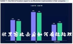 TP钱包被黑客攻击后如何有