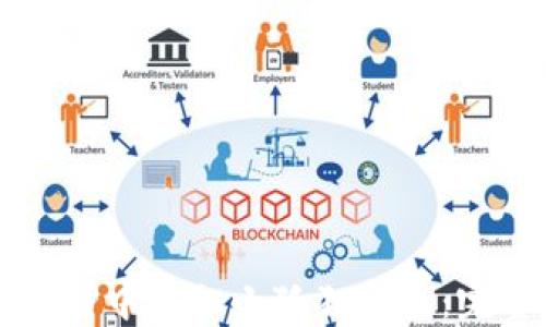 
如何在TP中添加小狐狸钱包：完整指南