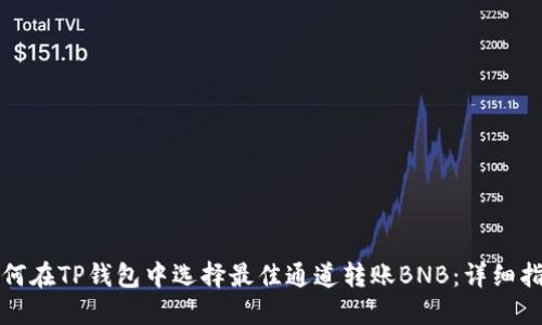 如何在TP钱包中选择最佳通道转账BNB：详细指南
