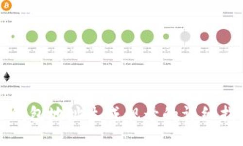 TP钱包地址生成靓号的详细指南
