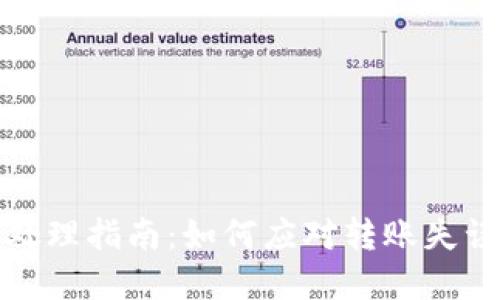 TP钱包转账错误处理指南：如何应对转账失误和资金安全问题