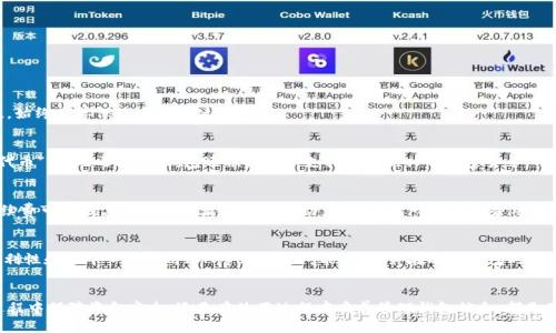 如何在苹果设备上安全使用TP钱包：全面指南

TP钱包, 苹果设备, 移动钱包, 加密货币/guanjianci

引言
随着数字货币的普及，移动钱包成为了管理和交易加密货币的热门选择。其中，TP钱包因其用户友好的界面和安全功能而受到许多用户的青睐。在这篇文章中，我们将深入探讨如何在苹果设备上安全地使用TP钱包，并提供一些最佳实践和技巧，以确保你的数字资产得到妥善管理和保护。

TP钱包概述
TP钱包是一款多功能的数字钱包，支持多种加密货币的存储和交易。它不仅允许用户轻松管理他们的数字资产，还提供一系列安全功能，如私钥管理和安全备份。此外，TP钱包还支持去中心化应用（DApps），为用户提供更广泛的金融服务和应用场景。

在苹果设备上安装TP钱包
要在你的苹果设备上使用TP钱包，首先需要下载并安装该应用程序。以下是详细的步骤：
ol
    li打开你的iPhone或iPad上的“App Store”。/li
    li在搜索栏中输入“TP钱包”。/li
    li找到应用后，点击“获取”进行下载并安装。/li
    li安装完成后，打开TP钱包应用，你将被要求创建一个新钱包或导入已有钱包。/li
/ol

创建和管理TP钱包
当你首次使用TP钱包时，需要创建一个新钱包。此过程涉及生成一个私钥和助记词，这是你访问和管理资产的唯一凭证。请注意以下几点：
ul
    li确保将助记词安全存储在一个离线的位置，绝对不要共享。它是恢复钱包的关键。/li
    li尽量使用强密码来保护钱包内的资金，避免使用简单且易猜的密码。/li
/ul

如何确保TP钱包的安全性
安全性是使用任何数字钱包时的重要考虑因素。以下是一些确保TP钱包安全性的重要措施：
ul
    li定期更新应用程序，确保你使用的是最新版本，以享受安全补丁和新功能。/li
    li启用双重认证（2FA），为你的钱包增加另一层保护。/li
    li在公共Wi-Fi网络上尽量避免访问TP钱包，使用VPN来增加安全性。/li
/ul

常见问题解答

问题1：如何恢复丢失的TP钱包？
如果你丢失了TP钱包访问权限，如何恢复就显得格外重要。首先，你需要助记词或私钥来恢复钱包。舉例如下：
ol
    li打开TP钱包应用。/li
    li选择“恢复钱包”选项。/li
    li输入助记词并按照界面提示完成恢复。/li
/ol
如果妥善保管了助记词，你可以轻松找回钱包。如果你失去了助记词或私钥，恢复过程将会变得复杂，几乎无法找回你的资产。牢记安全性的重要性，始终妥善保管这些关键信息。

问题2：TP钱包支持哪些加密货币？
TP钱包更肯定是对支持的加密货币的一个良好支持，包括但不限于：“以太坊（ETH）、比特币（BTC）、Ripple（XRP）等热门货币以及一系列的ERC-20代币”。除此之外，TP钱包还积极更新支持更多新兴的加密货币。用户可以方便地在应用内查看当前支持的币种列表，并进行存取和交易。

问题3：在TP钱包上进行交易的手续费是多少？
TP钱包的交易手续费可能因网络状况、交易的币种和金额等因素而异。通常情况下，用户可以在进行交易时查看预计费用。比特币等热门币种的手续费可能因其网络的拥堵程度而波动，因此在高峰时段的费用可能会更高。建议用户根据需要选择合适的时间进行交易，以降低手续费支出。

问题4：TP钱包与其他钱包（如MetaMask）的比较
TP钱包与其他数字钱包如MetaMask相比，有其独特的优势和适用场景。TP钱包专注于提供简单易用的界面，而MetaMask则注重浏览器扩展的便利性和去中心化应用（DApps）的访问能力。用户在选择钱包时，需要考虑自己的需求。例如，如果常常在移动设备上管理加密资产，TP钱包可能更适合；而如果需要频繁与DApps互动，MetaMask则可能更符合需求。

总结
TP钱包是一款高效、安全的移动钱包，特别适合苹果用户。通过本指南中的说明，希望你能快速上手并安全地管理自己的加密资产。无论是在交易过程中保障资金安全，还是在使用过程中妥善管理钱包信息，都是确保你顺利使用TP钱包的关键。在面对未来的数字资产管理，你的选择和策略将极大影响到你的投资安全与收益。