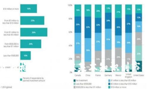 加密货币概念详解：从基本知识到市场趋势