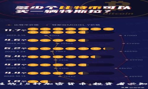 2023年最受关注的15种加密货币：投资者必知的数字资产解析