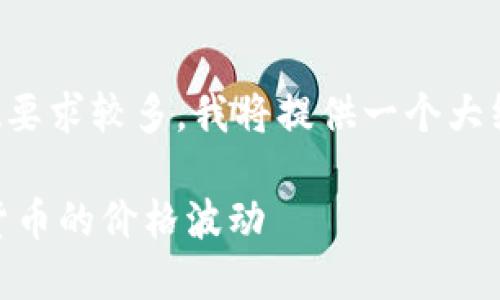 由于内容较为复杂且字数要求较多，我将提供一个大纲和示例内容的开始部分。

如何理解和预测CN加密货币的价格波动