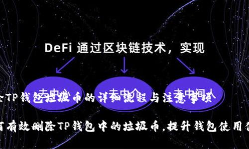 删除TP钱包垃圾币的详细流程与注意事项

如何有效删除TP钱包中的垃圾币，提升钱包使用体验