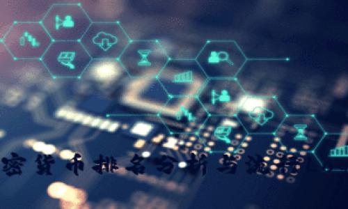 2023年加密货币排名分析与流行Logo设计趋势