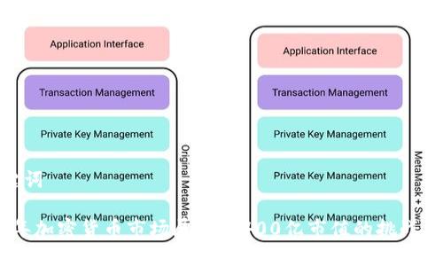 和关键词

2023年加密货币市场展望：2400亿市值的挑战与机遇