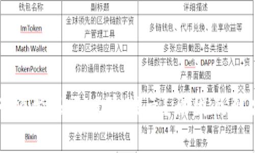 TP钱包为何频繁显示风险提示？原因及解决方案详解
